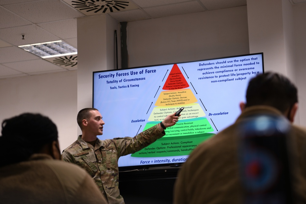 31st Security Forces SQ Shoot no Shoot