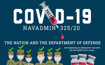 COVID VACCINE navadmin 325-20