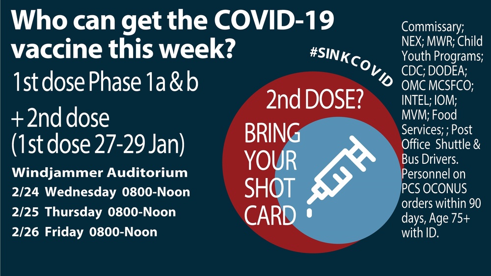 COVID 19 Vaccination Schedule Week of February 22, 2021