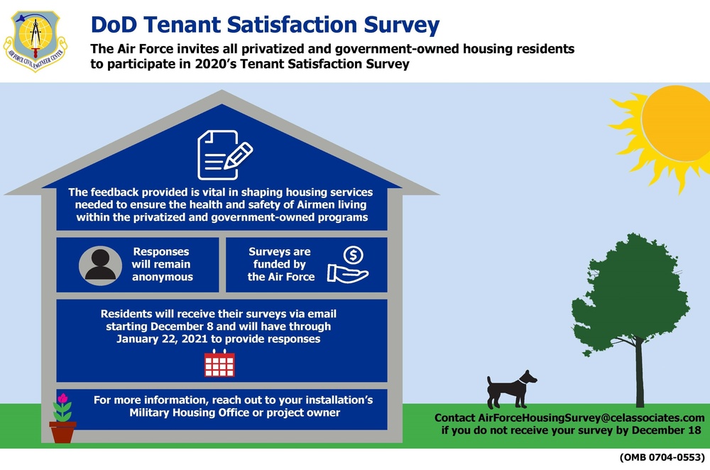 Annual DOD Housing Survey opens for tenant feedback Dec. 8