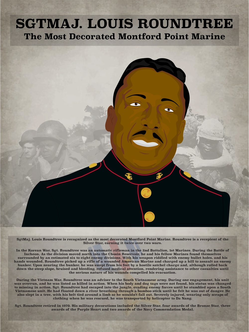 The Most Decorated Montford Point Marine - Sgt. Maj. Louis Roundtree