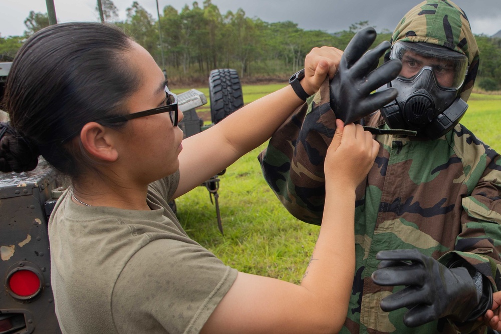 CBRN Training