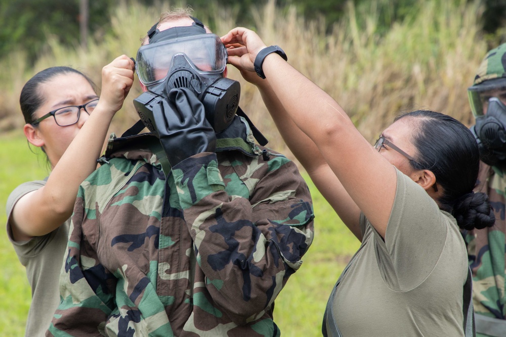 CBRN Training