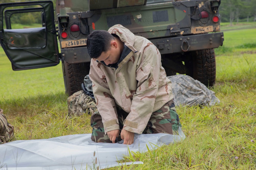 CBRN Training