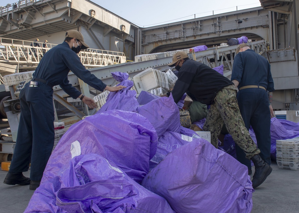 Nimitz Returns To San Diego