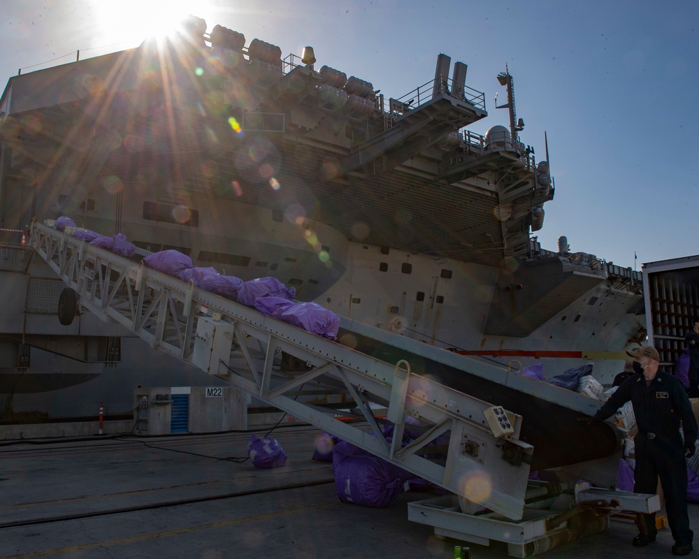 Nimitz Returns To San Diego