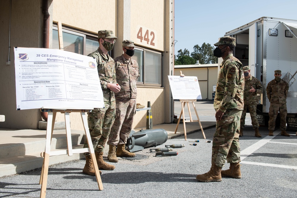 Gen. Jolly visits Incirlik