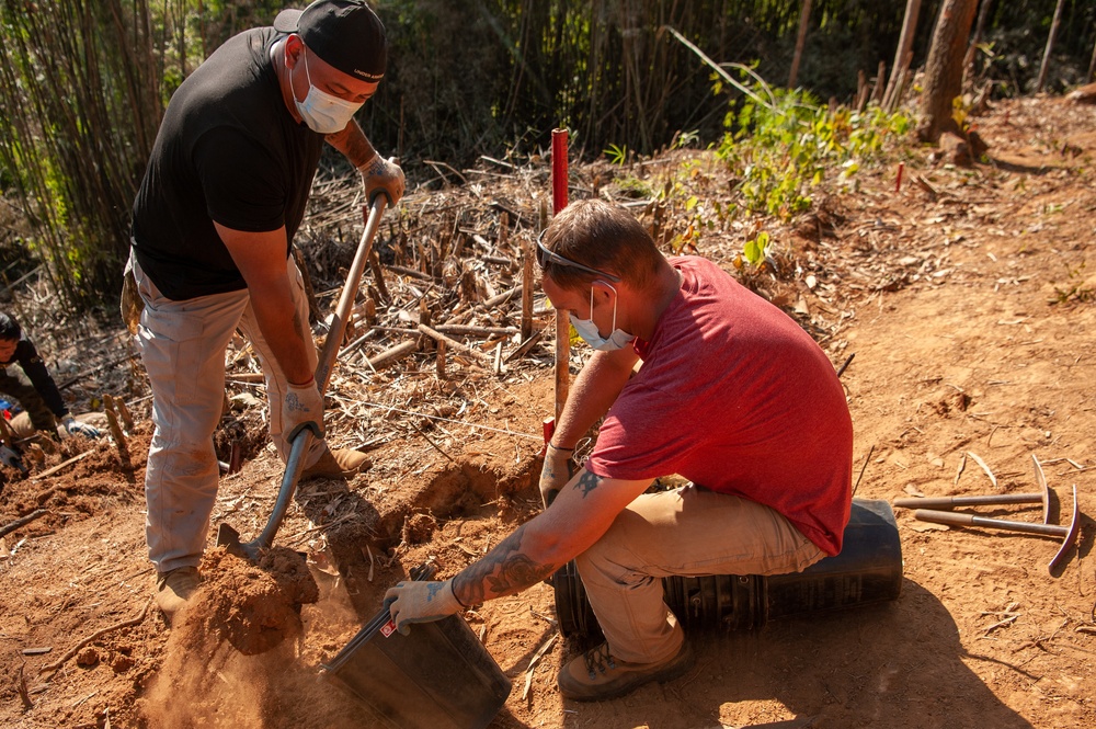DPAA conducts Recovery Missions in Cambodia