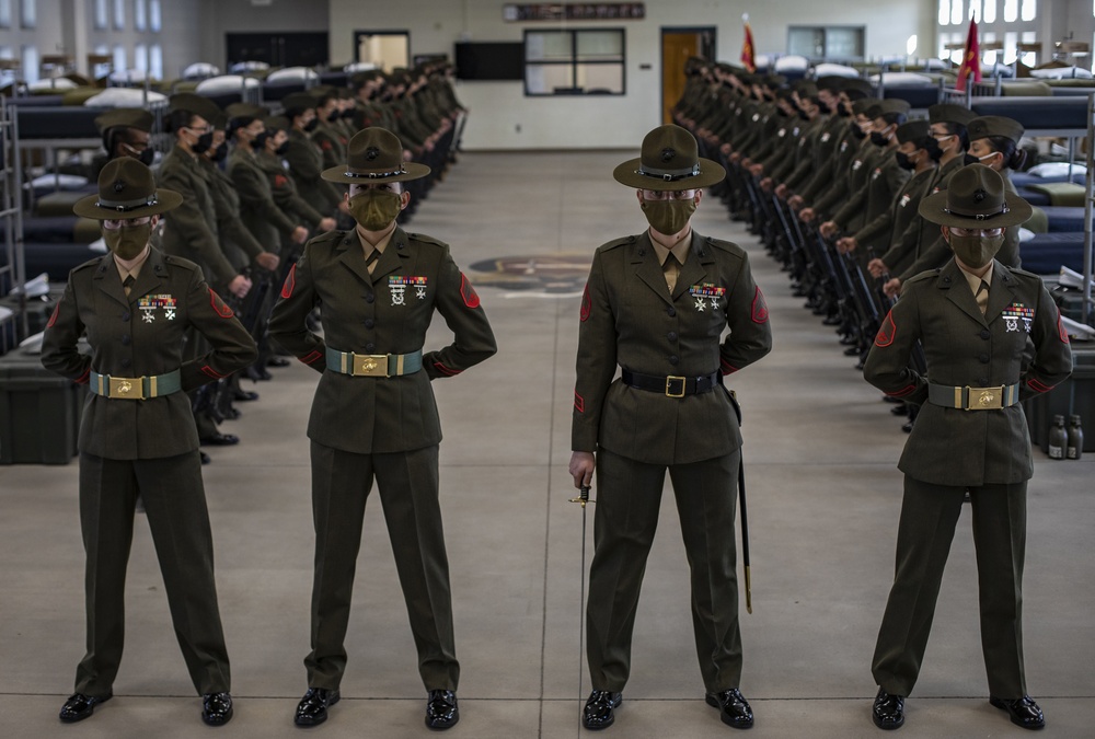 November Company Battalion Commander Inspection