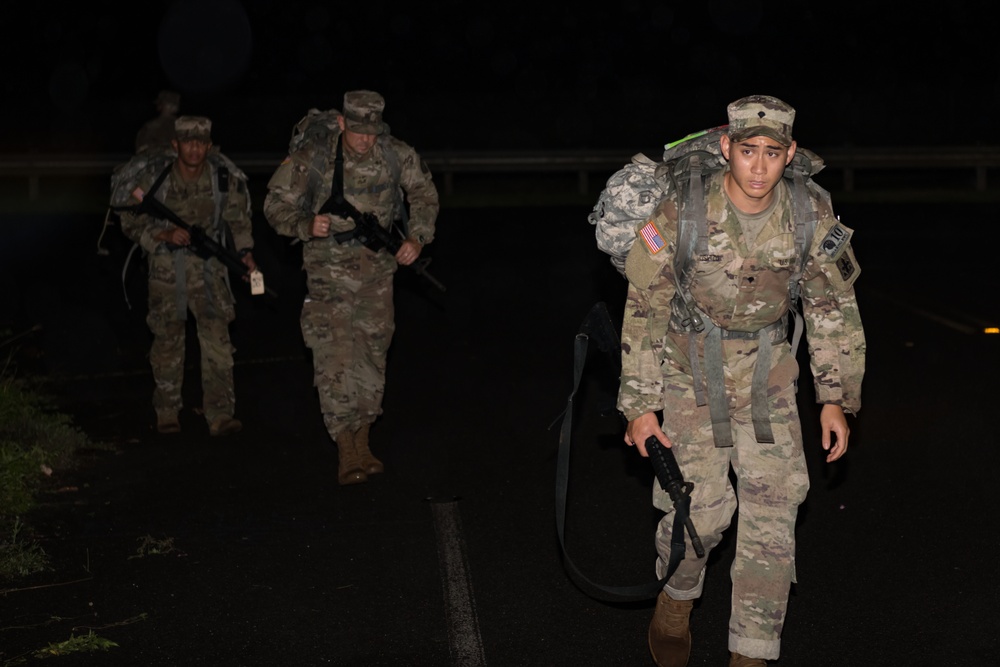 Hawaii Army National Guard and U.S. Army Reserve Hawaii Best Warrior Competition 2021