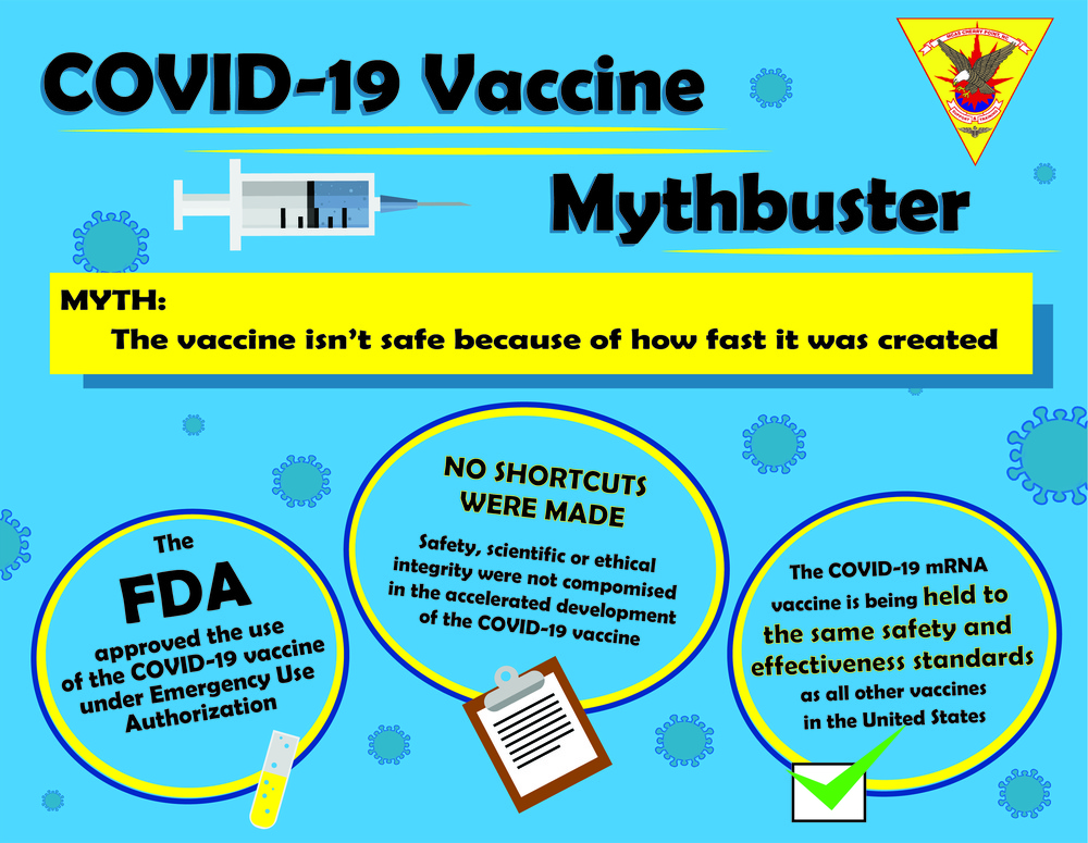 COVID-19 Vaccine Mythbuster