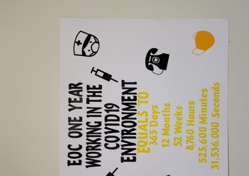 Perspectives during a pandemic: Aberdeen Proving Ground employees reflect on yearlong operational challenges, successes