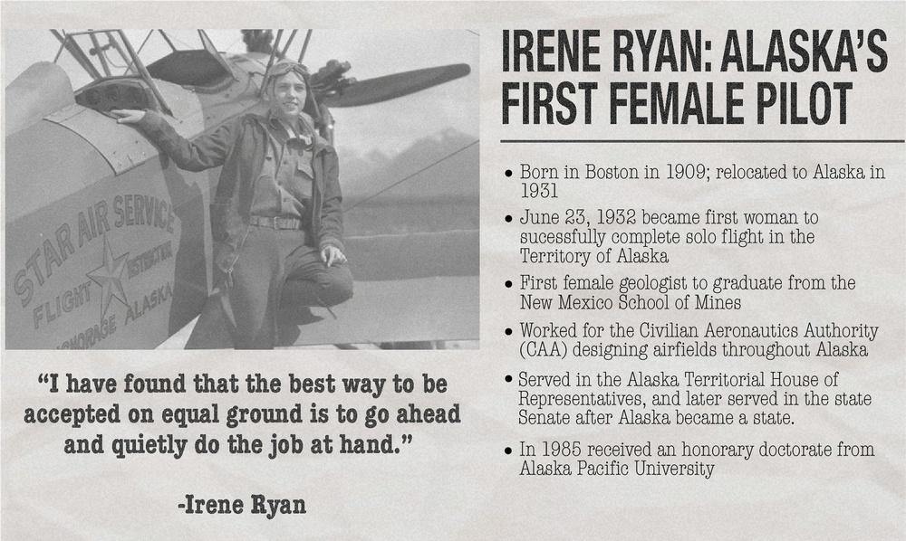 Irene Ryan:One of Alaska's first female pilots