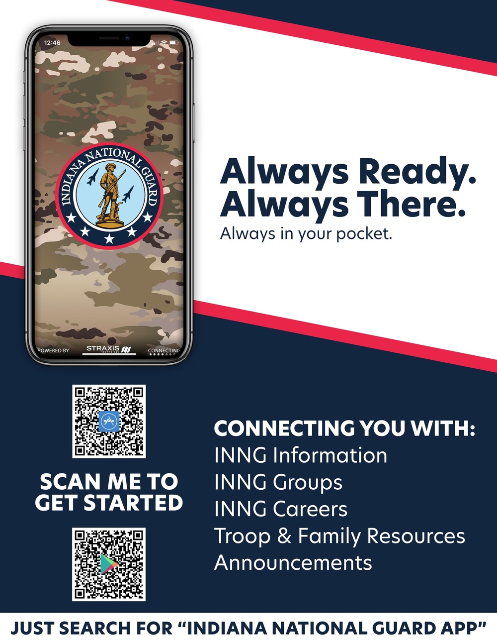 Indiana National Guard smartphone application connects Guardsmen, family members to what they need