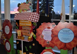 Cultivating Patient Safety and Growing Awareness