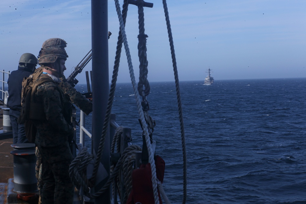 Straight Through the Strait