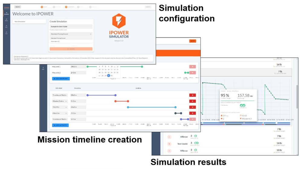 IPOWER: Improving your energy-informed decisions when it matters most