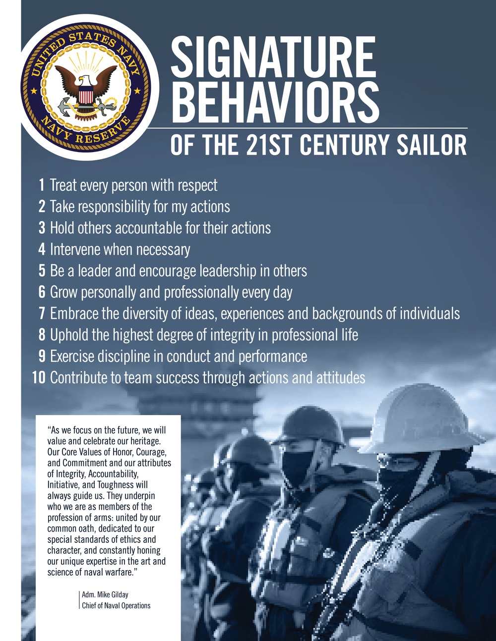 Signature Behaviors of the 21st Century Sailor