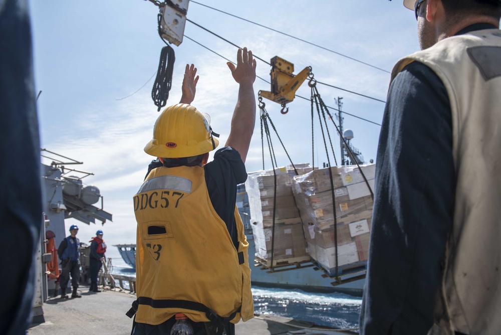 Mitscher Conducts Replenishment-at-sea