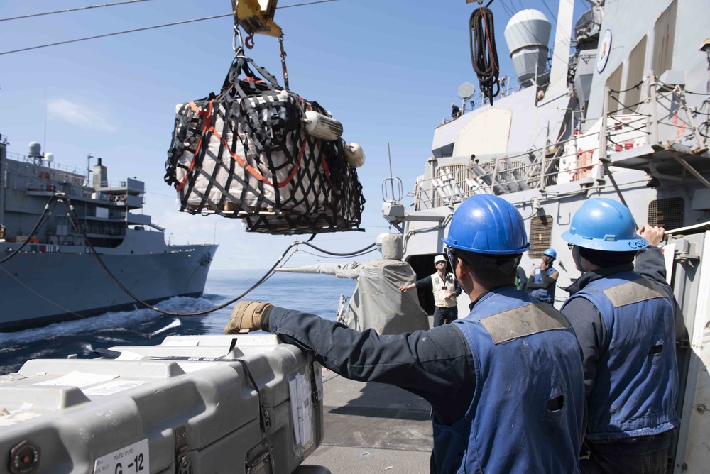 Mitscher Conducts Replenishment-at-sea