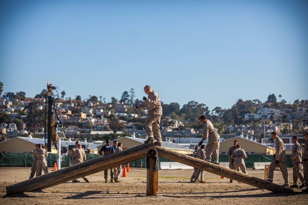 India Company Confidence Course