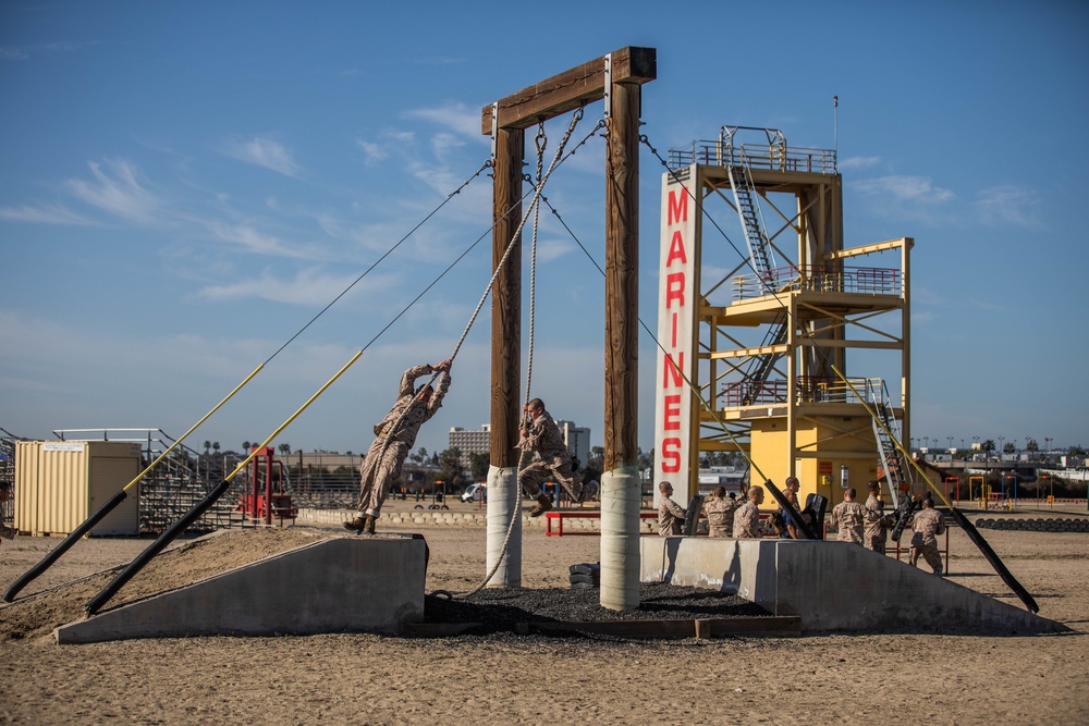 India Company Confidence Course