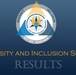 AFMC releases results of diversity survey
