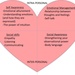 MEDCOM Leadership Lecture: Emotional intelligence sets high performers apart from their peers