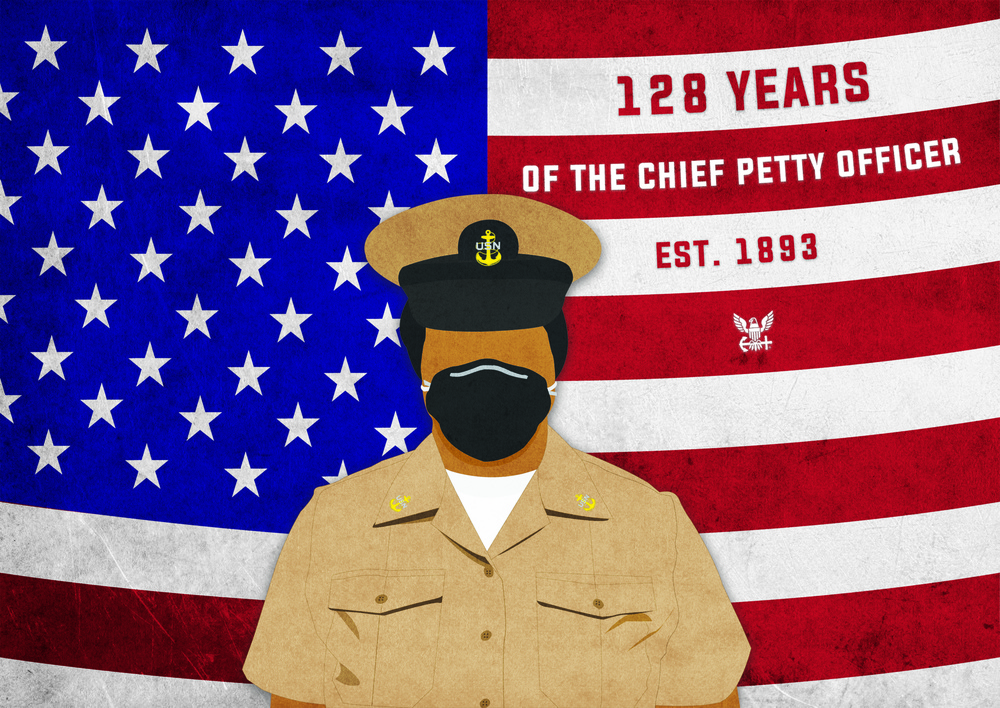 Chief Petty Officers' 128th Birthday