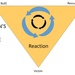 MEDCOM Leadership Lecture: Emotional intelligence sets high performers apart from their peers