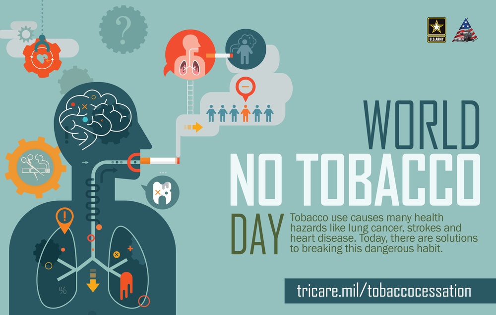 World No Tobacco Day graphic
