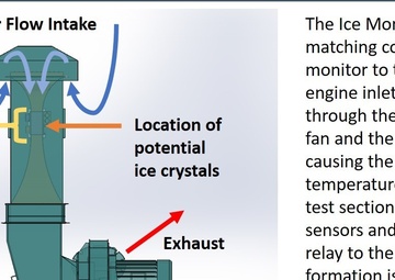 Tinker Engineer’s Invention Challenges Mother Nature’s Authority