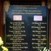 DPAA Remembers Fallen Comrades on 20th Anniversary of MI-17 Helicopter Crash