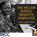 My Navy Career Center Completes 1 Million Service Requests