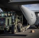 Partnership Training: 25th DIVARTY &amp; US Air Force