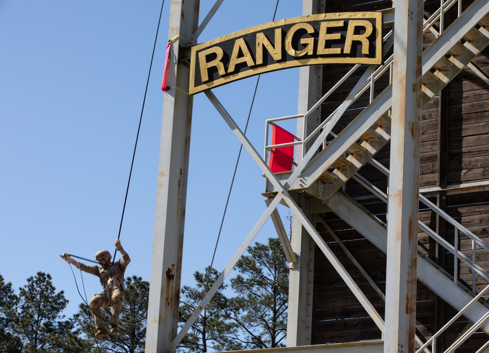 Best Ranger Competition