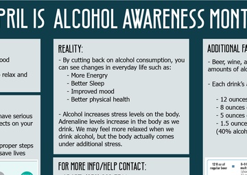 Understanding, observing Alcohol Awareness Month