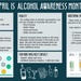 Alcohol Awareness Month Infographic