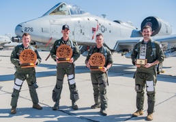 Idaho National Guard recognized as the top pilot team at Hawgsmoke 2021