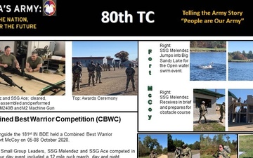 NCOA McCoy FY21,Combined Best Warrior Competition (CBWC)
