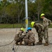 2nd Combat Weather Systems Squadron prep for inclement weather