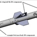 Threat Missile Graphic