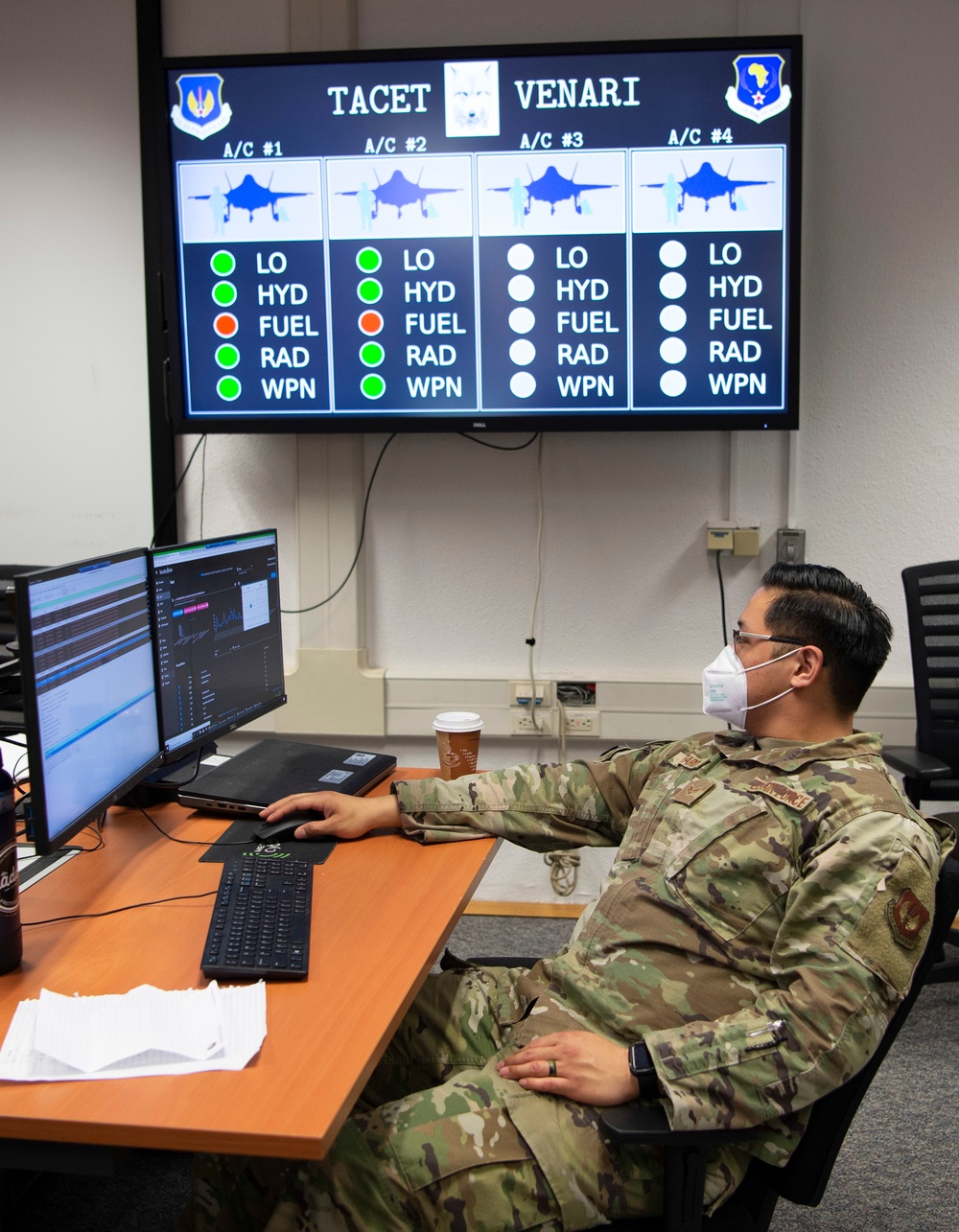 USAFE A6 Cyber Exercise: Tacet Venari