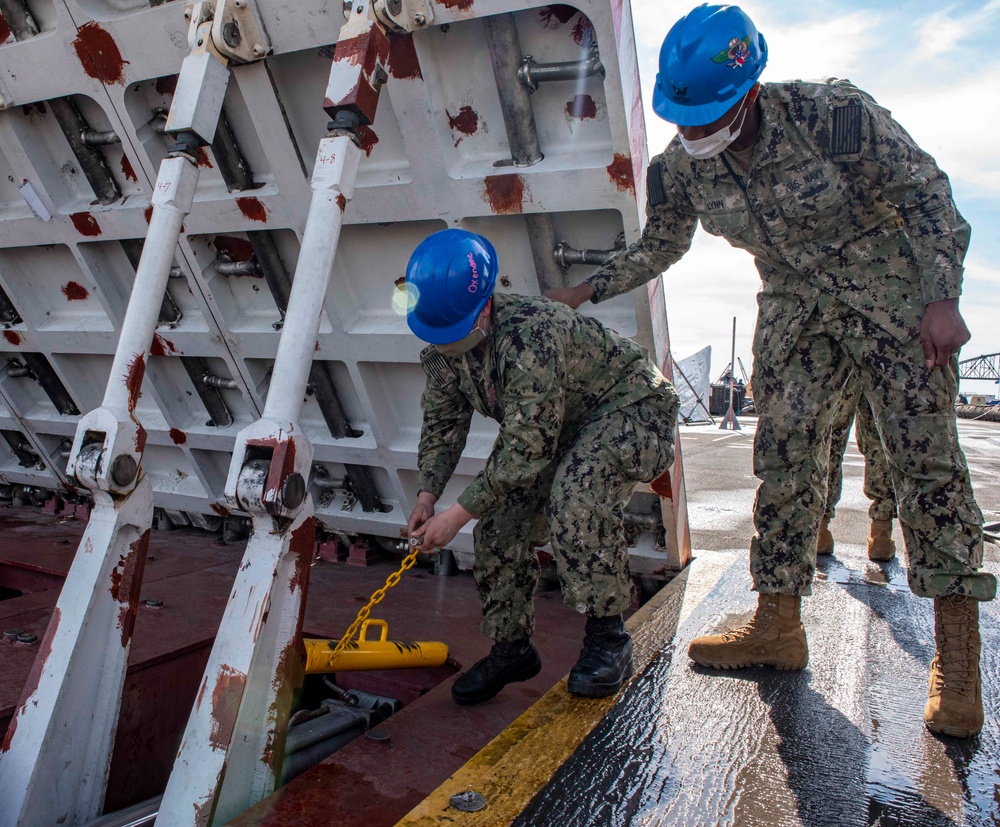 GHWB Flight Deck Maintenance