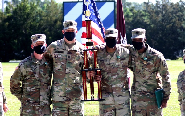 RHC-A selects best leaders