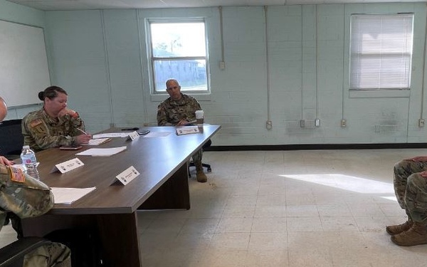 RCH-A select best leaders