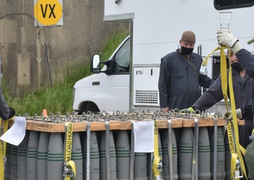VX exit: Final projectiles transferred for destruction