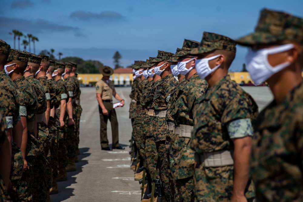 Hotel Company Final Drill