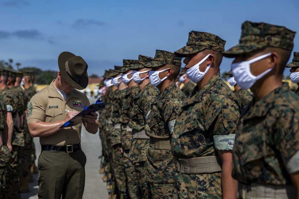 Hotel Company Final Drill