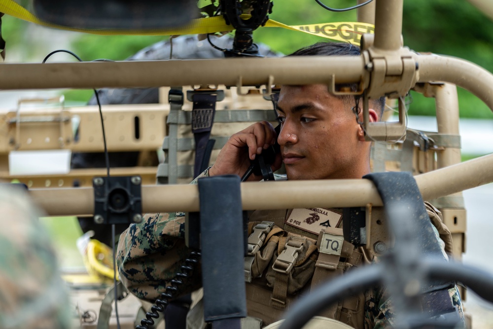 Communications Exercise